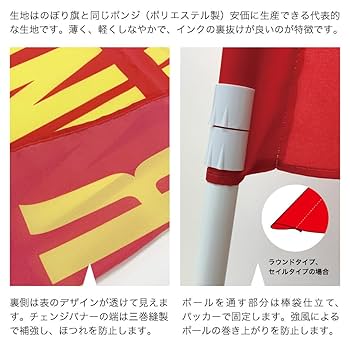 気になった商品は各ページへ移動をお願いします。 Amazon | チェンジバナー 【セイルタイプSサイズ】 車検受付中