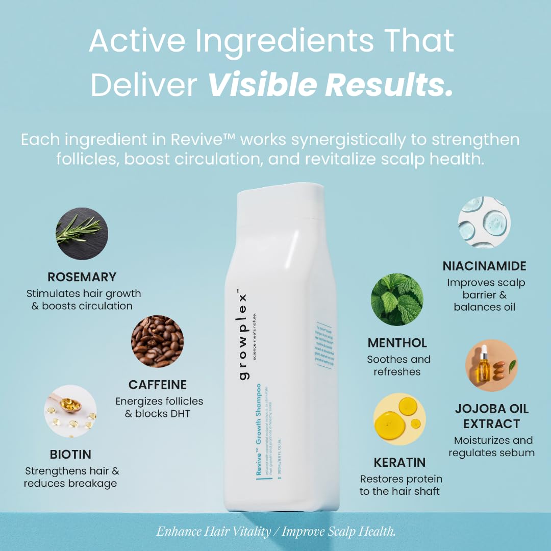 Amazon.com : Growplex Revive Hair Strengthening Shampoo – With