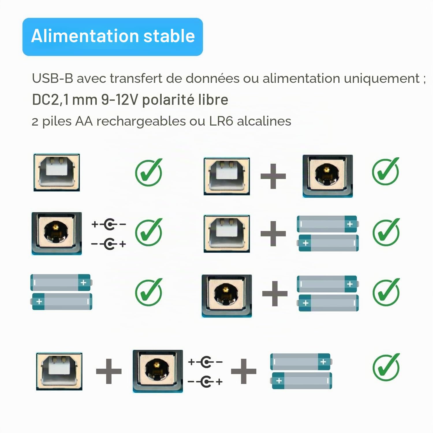 PAINTAUDIO Contrôleur de pied MIDI Captain Multi-Effets Claviers Synthétiseur USB-MIDI Logiciel musical Biais avec fonction Time Engine Prend en charge tous les PC/CC/Note Commander 10 interrupteurs à