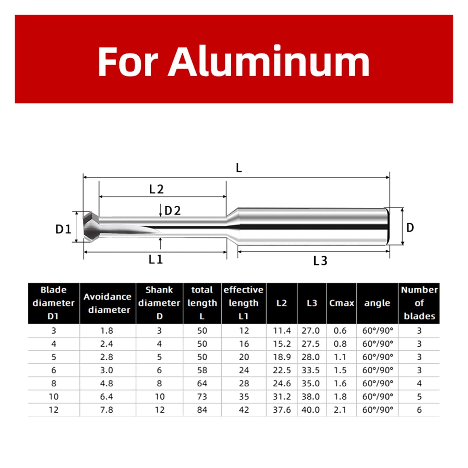 1 Szt. Węgliki Stali Wolframowej 90° Górny I Dolny Otwór Wewnętrzny Frez Do Fazowania CNC Dwustronne Narzędzie W Kształcie Litery T | Aluminum,D10xd5x15xD10xL60