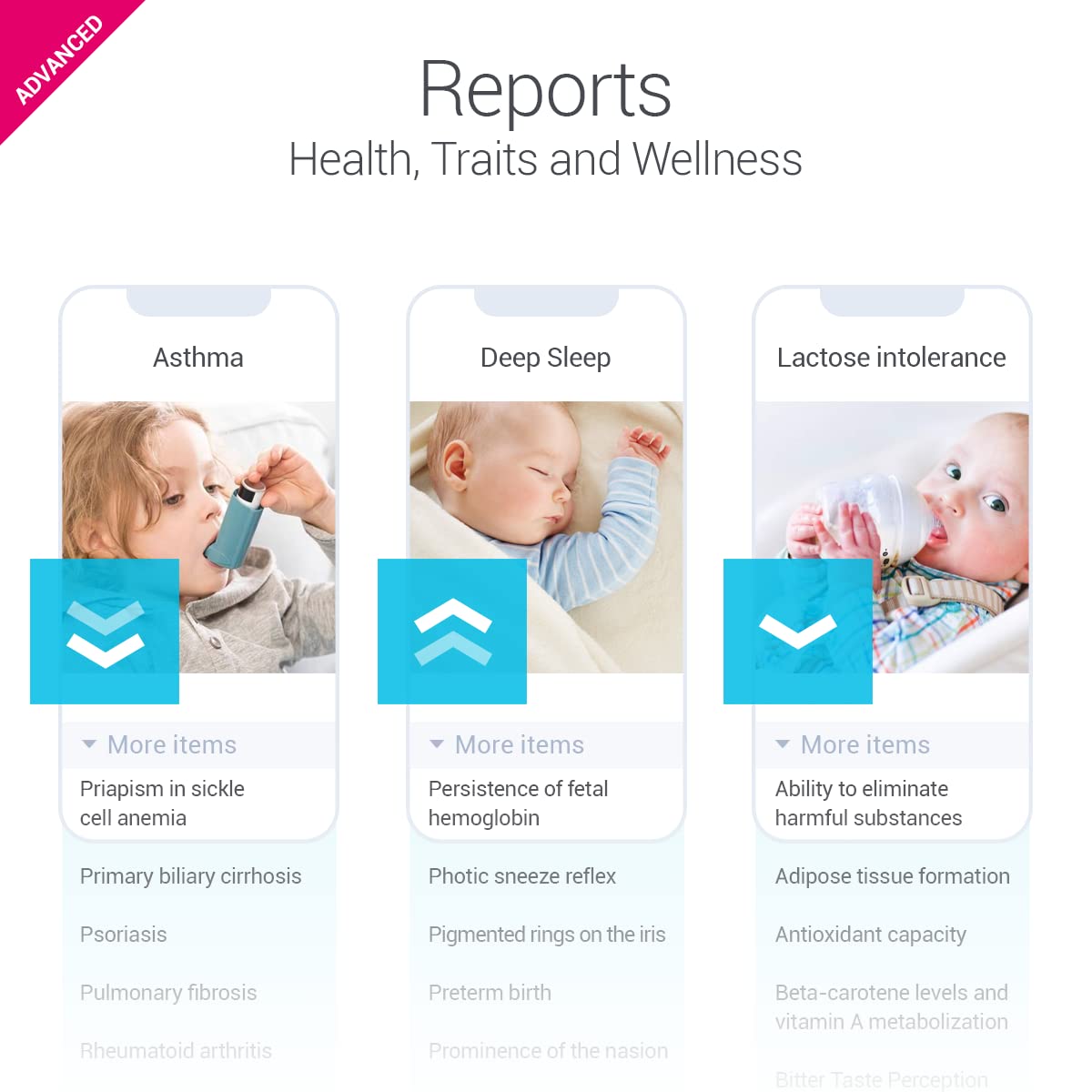 Buy tellmeGen DNA Test Advanced Children's Ancestry, Health and