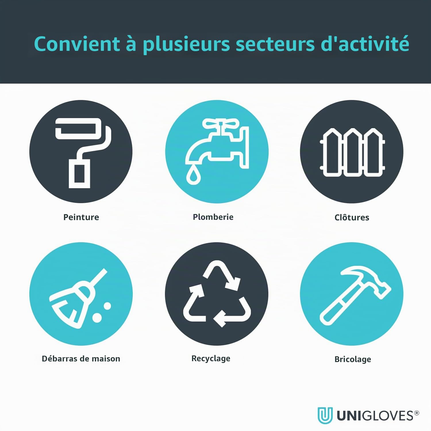 Nitrex 270E Gants de travail - Résistant à l'abrasion avec doublure en polyester et paume en mousse de nitrile Meilleure adhérence, protection mécanique et industrielle - 10 paires - Taille 10