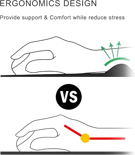 Miniatura 9 de Hippie Frog - Alfombrilla de mouse con soporte de muñeca, alfombrilla ergonómica para mouse con base de goma antideslizante, alfombrilla de mouse