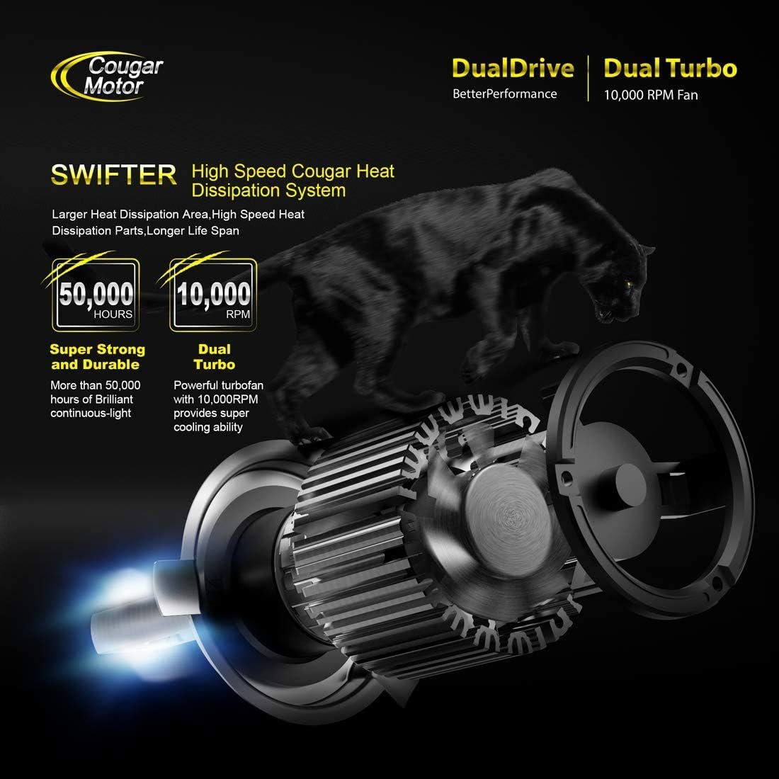 Cougar Motor H4 Auxiliary Fog Bulb, ATV UTV Only Use 300% Brighter 6000K White Adjustable Beam Quick Installation Plug and Play, Pack of 2