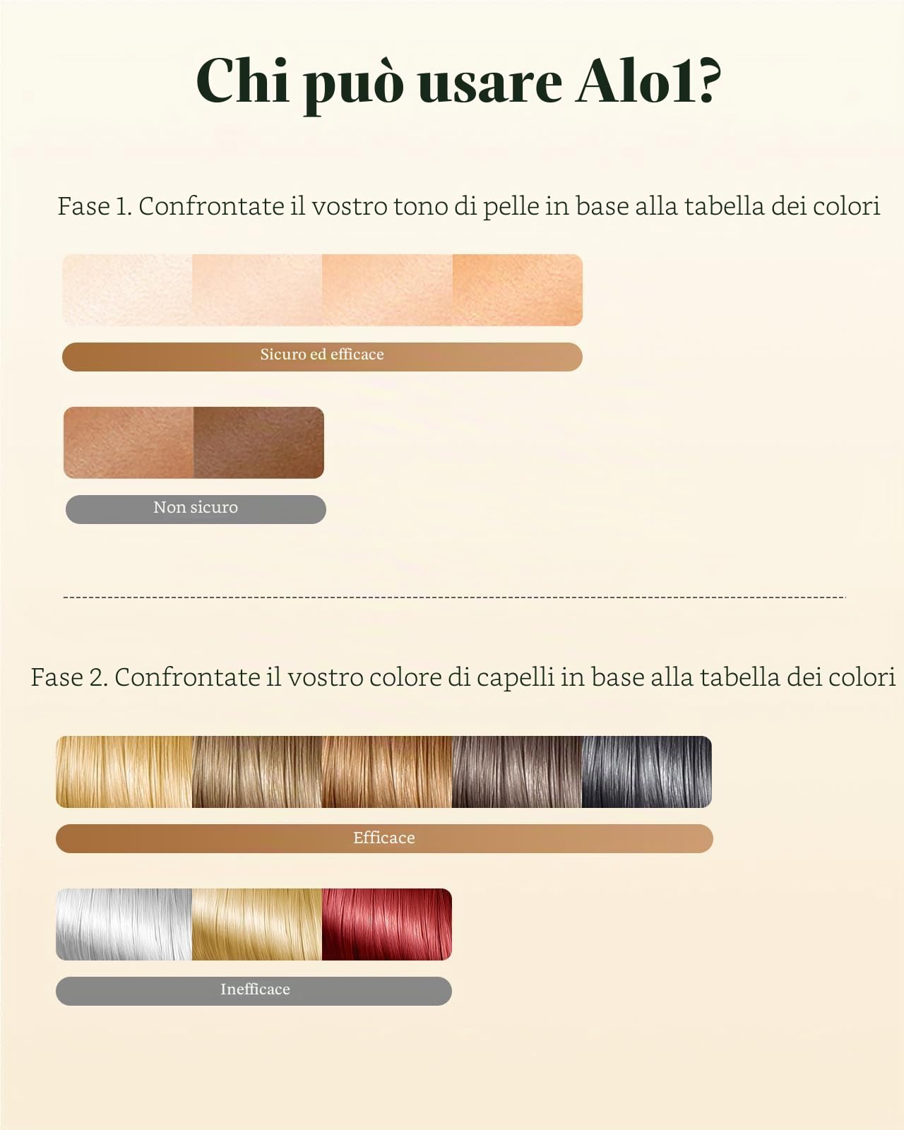 IPL Epilatore Luce Pulsata con 9 Livelli di Energia & 3 Funzioni HR/SC/RA, 999.999 Impulsi di Luce Laser per Uomini, Donne, Viso, Ascelle, Gambe, Corpo