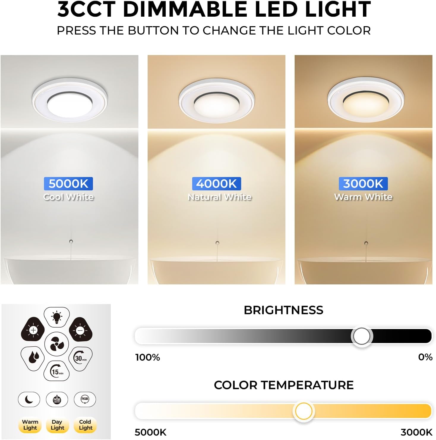 Akicon Bathroom Exhaust Fan with RGB LED Mode, 110 CFM 1.5 Sone Ultra Quiet Bathroom Vent Fan with 3CCT Light & Nightlight, Ceiling Mount, Remote Control, Round (White)