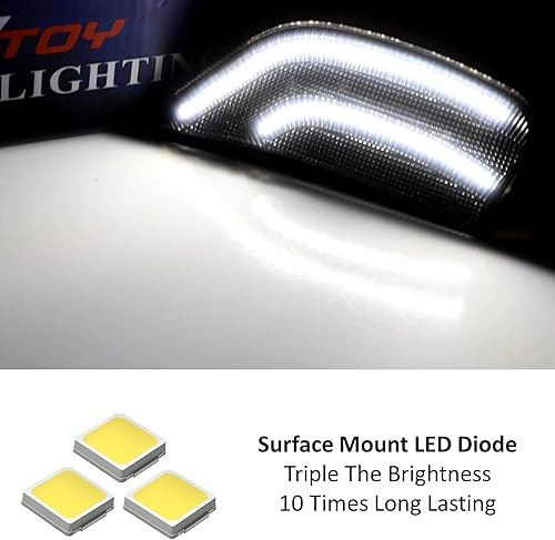 Miniatura 2 de iJDMTOY Lentes ahumadas blancas de doble raya LED para rueda delantera, arco lateral, compatible con Chevy SuburbanTahoe 2021 en adelante, GMC