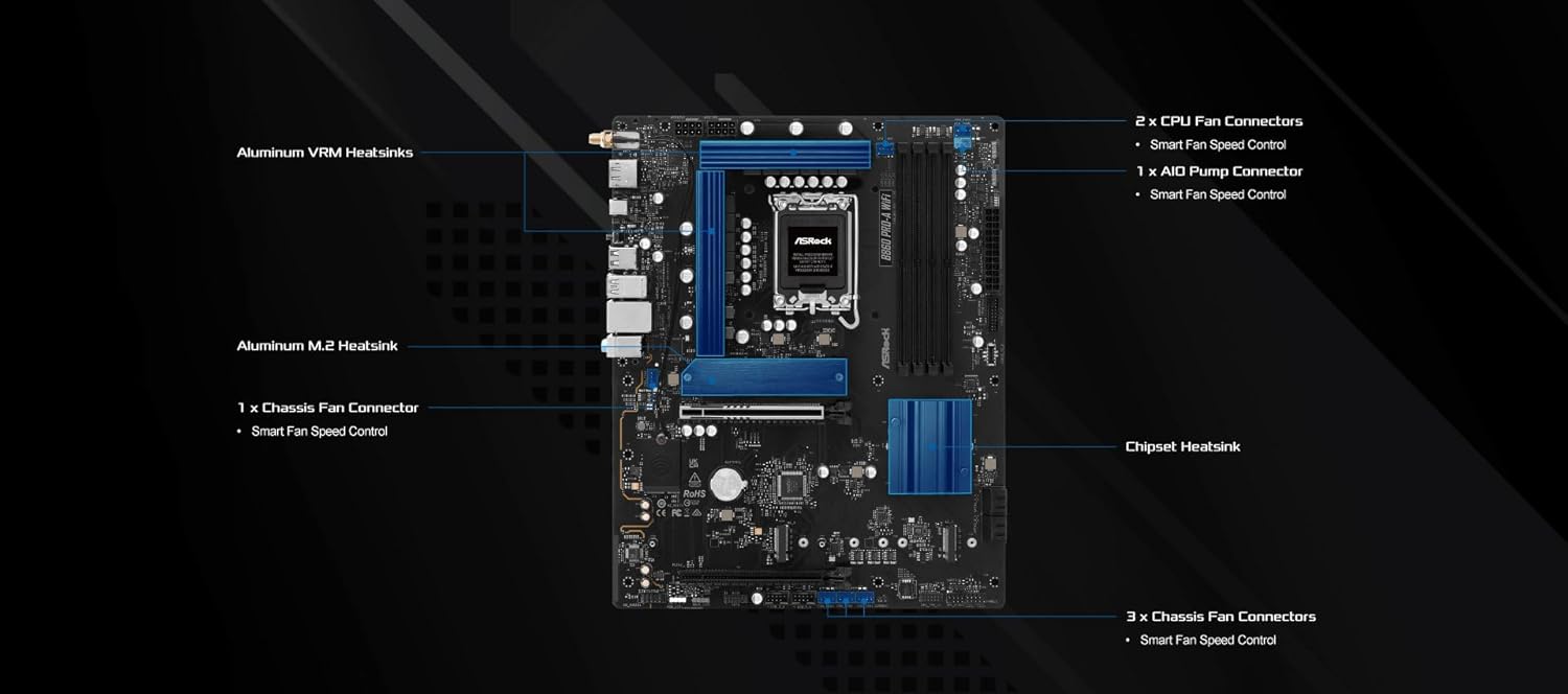 ASRock B860M Pro A WiFi 6E Review: Testado por 7 dias para gamers