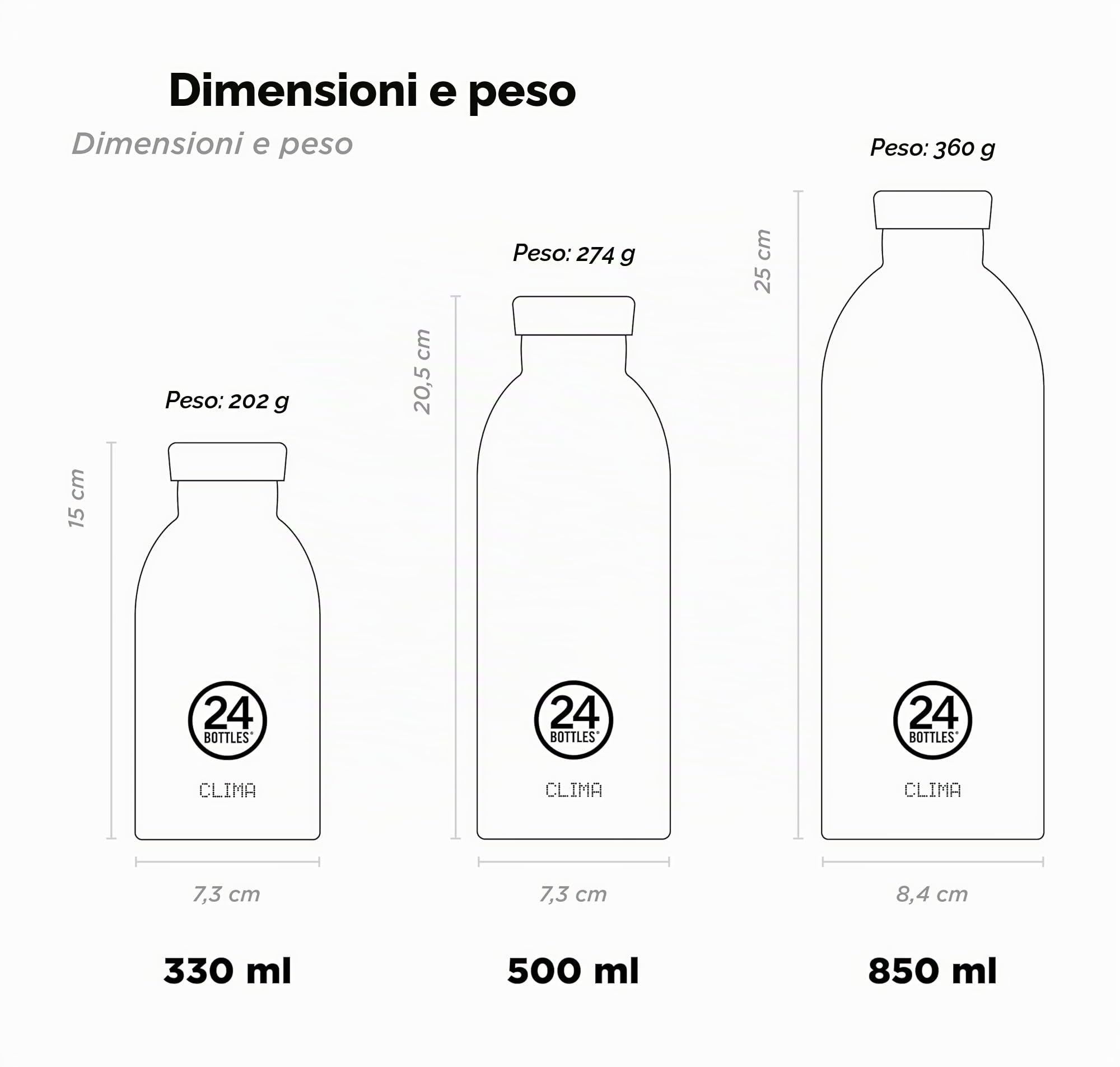 24Bottles Clima Bottle - Borraccia Termica 850 ml, Borraccia Acciaio Inox, Bottiglia Termica 100% Ermetica (24h Cold 12h Hot), Design Italiano, Borracce Termiche, Water Bottle Windy Day