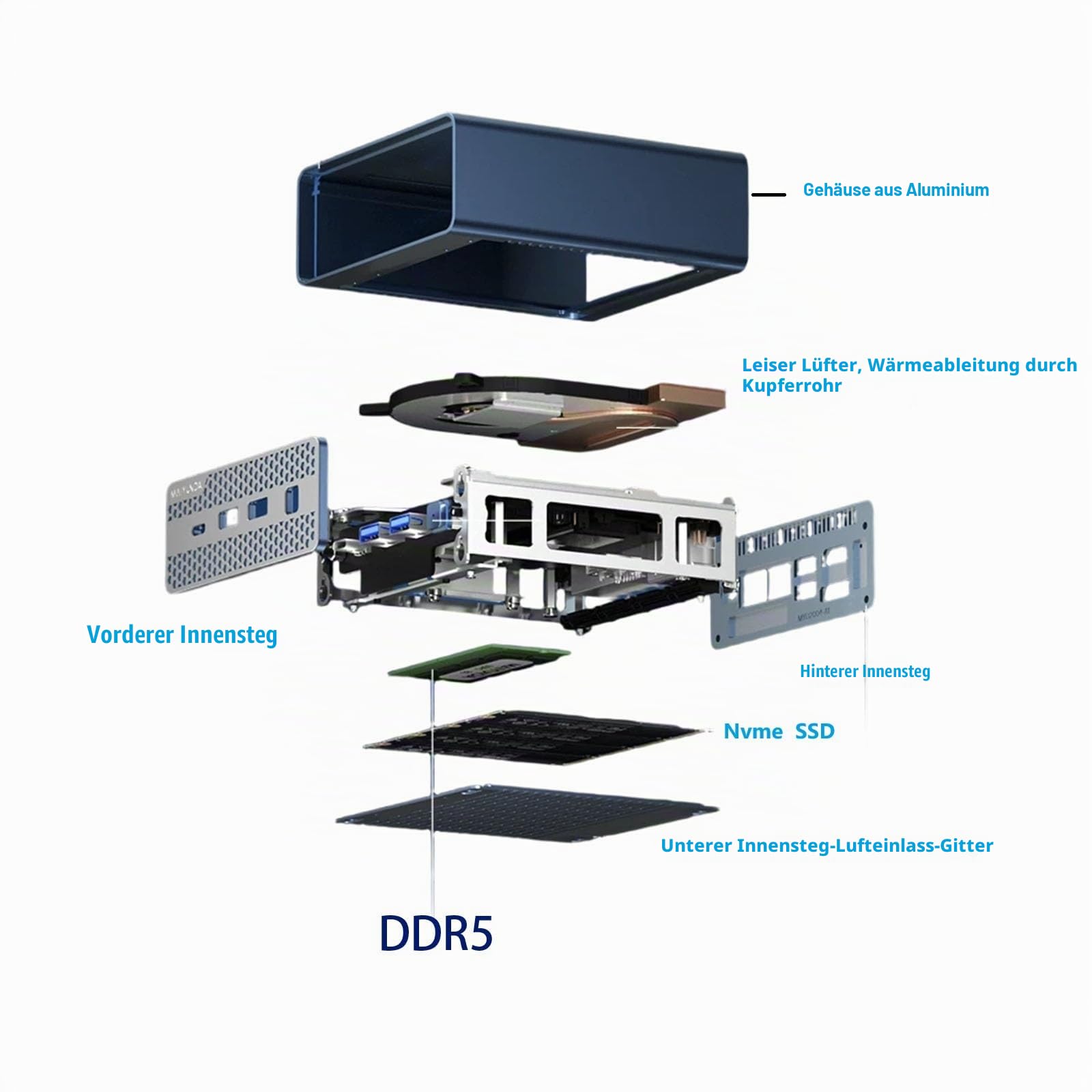 34TB NVMe SSD NAS, 4+1-Bay Network Attached Storage,M1S N150 Mini-PC | Desktop-NAS-Speicher, 2x i226-V 2,5G, 4x M.2 NVMe und DDR5, Home-Office-Dateiserver-Barebone (ohne RAM, ohne SSD)