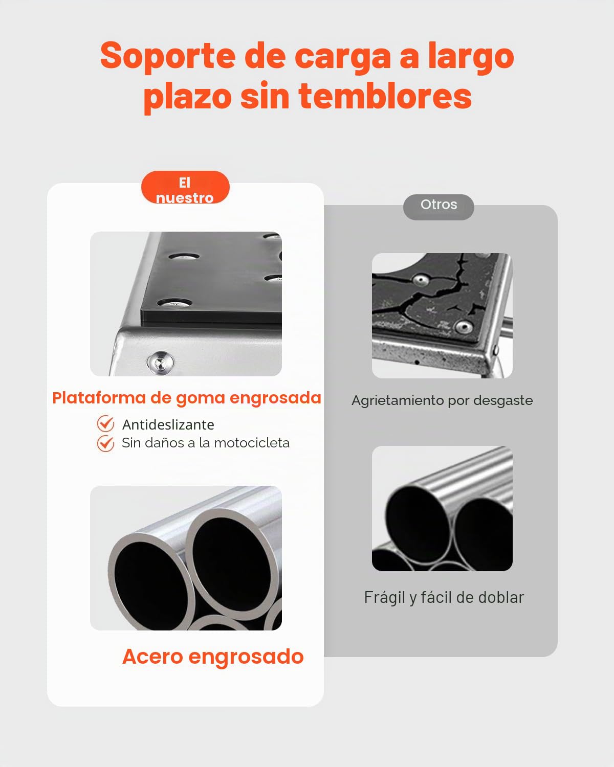 VEVOR Soporte para Motocross, Carga de 500 kg, Universal, Antideslizante, de Acero, para Mantenimiento Todoterreno, Resistente, para Motocicletas y Deportes de Motor, 390 x 405 x 405 mm, Gris