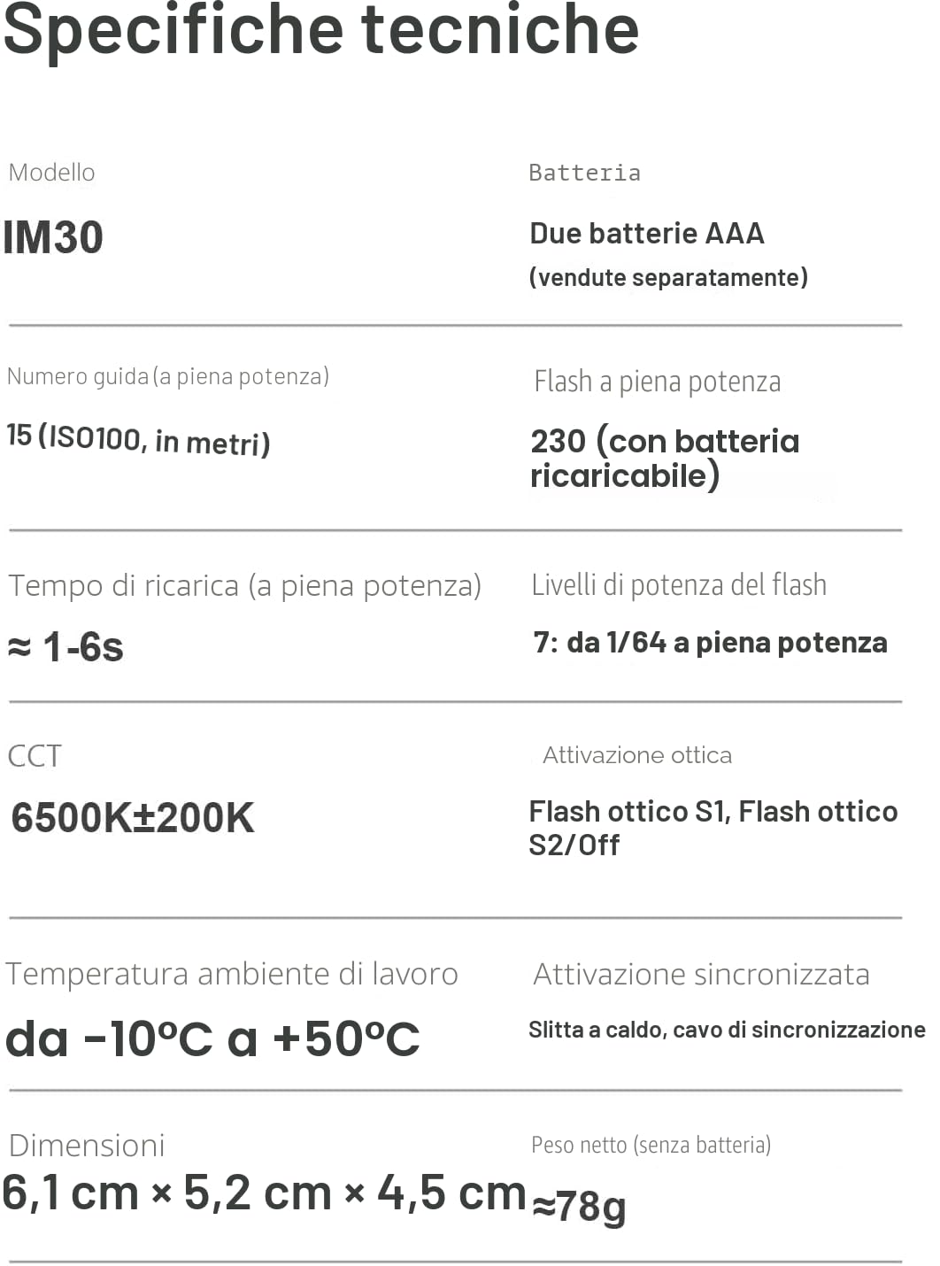 Godox iM30 Mini Flash Speedlite Manuale Controllo Ottico S1/S2 CCT 6500K 7 Livelli di Potenza Compatibile Canon Sony Nikon