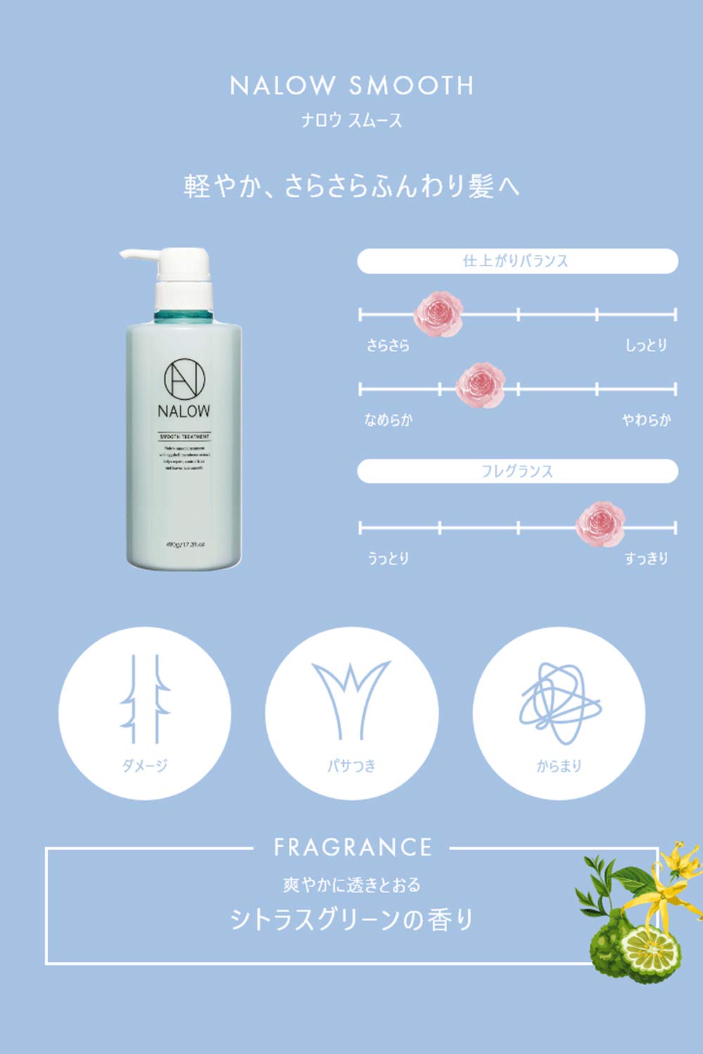 Amazon | NALOW(ナロウ) シャンプー トリートメント セット ダメージ