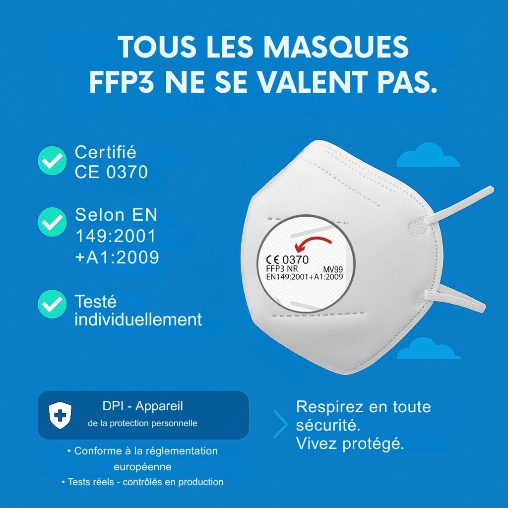 50 Masque FFP3 Certifiés CE, Masque 5 Couches Sans Valve, Masques de Protection Adulte contre les Poussières et les Particules, Masques de Protection Respiratoire Filtrant BFE≥99, 50 Pièces