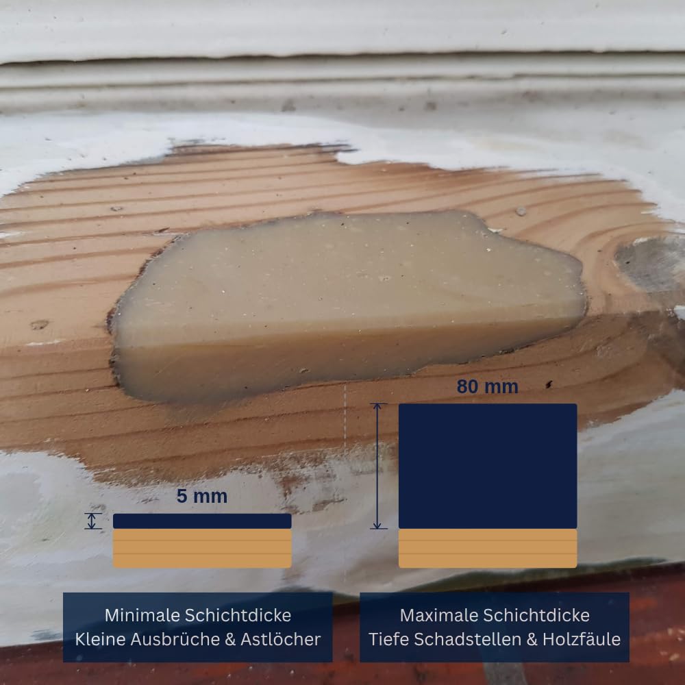 Renoflex Grün 600ml – Holzspachtelmasse 2K Holzkitt Holzfäule Reparatur schleifbar Innen & Außen