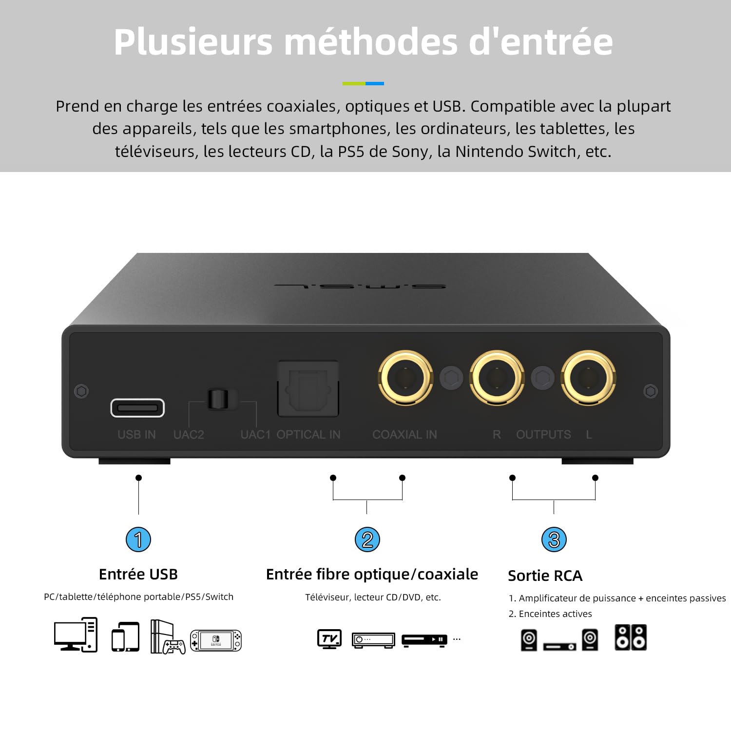 SMSL PS200PRO ES9039Q2M HiFi-DAC, convertisseur audio numérique-analogique DSD512 PCM 32Bit/768kHz, USB/optique/coaxial sur sortie stéréo cinch, MQA/MQA-CD-Audio-DAC pour PC/PS5/amplificateur