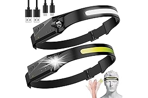 LED Headlamp: Your Night Light Buddy