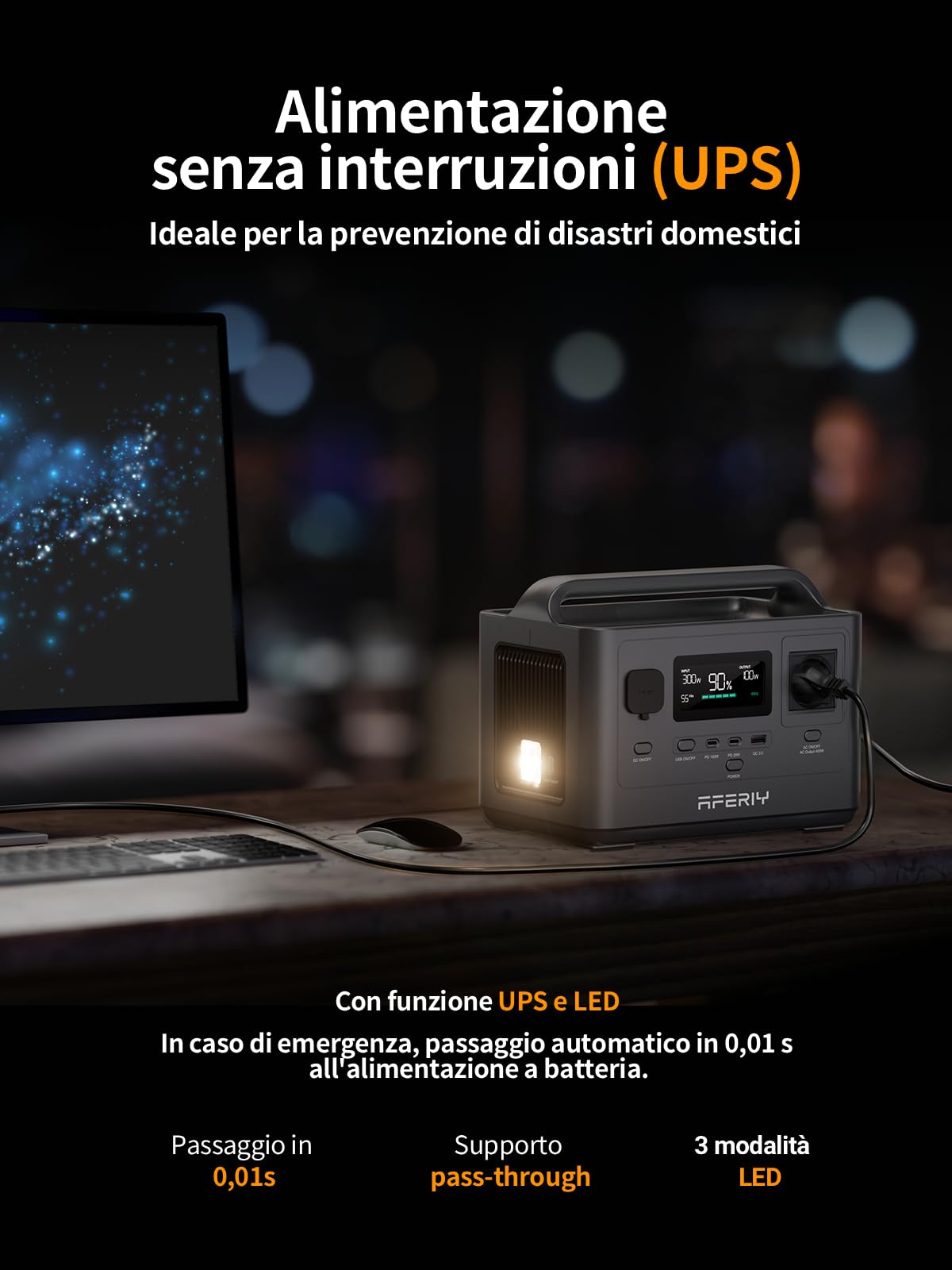 AFERIY AF-P040 Stazione Di Energia Portatile Da 400 W, Batteria LiFePO4 Da 256 Wh, Ricarica Rapida In 1,2 Ore, Numerose Connessioni, UPS, Generatore Solare Per Campeggio Ed Emergenze