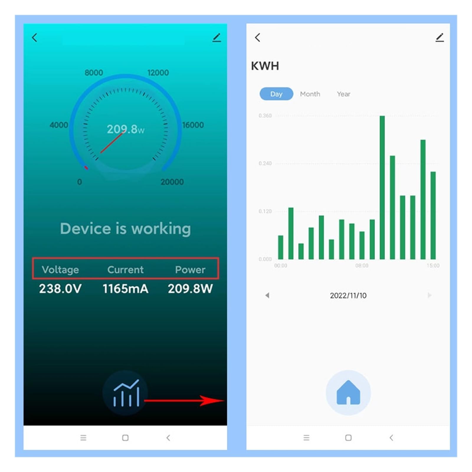 Disyuntor de energía, Medidor de energía Tuya 80A con Abrazadera CT App KWh Monitor de Consumo de energía Estadísticas de Electricidad 50/60Hz Monitor de Consumo de Electricidad