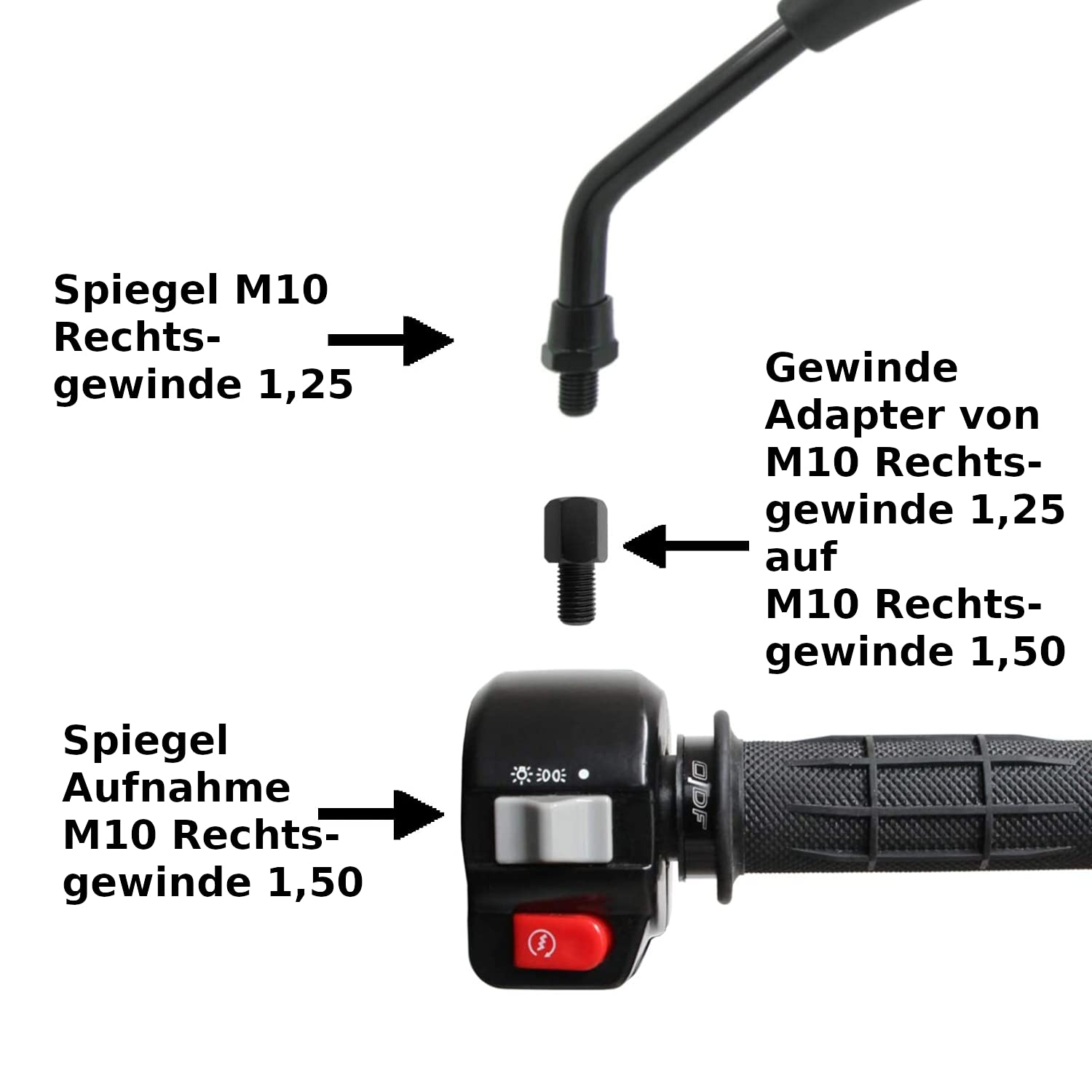 Area1 M10 x 1,25 na M10 x 1,50 adapter do lusterka motocyklowągo (2 sztuki) kompatybilny z motocyklami (zestaw 2 kompatybilny z
