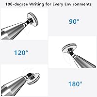 Vista 4 de Lápiz óptico para pantallas táctiles, 2 en 1, lápiz capacitivo compatible con iPhone/tabletas/Android/Samsung/Microsoft/Surface todas las pantallas