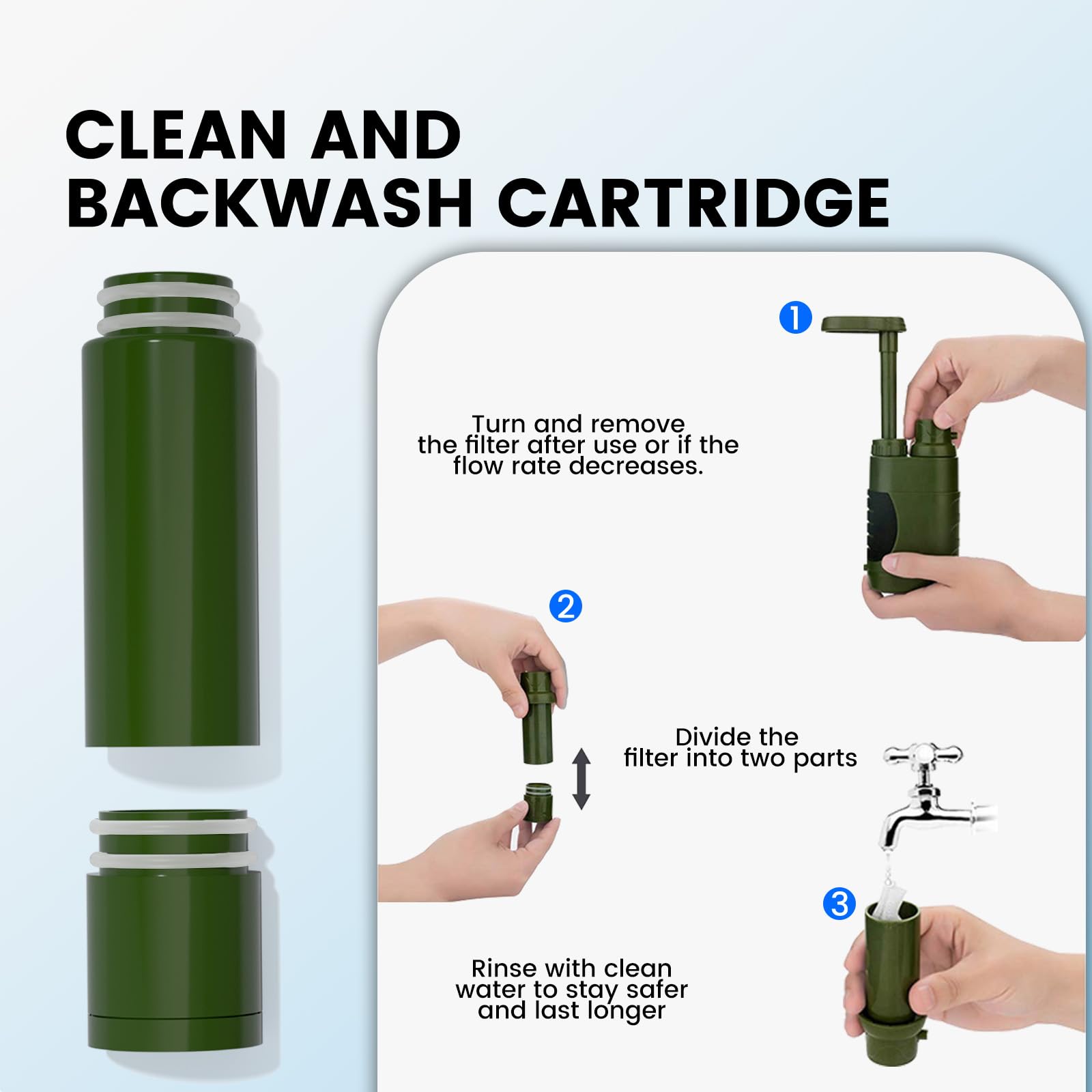 Purewell Wasserfilter Outdoor 4