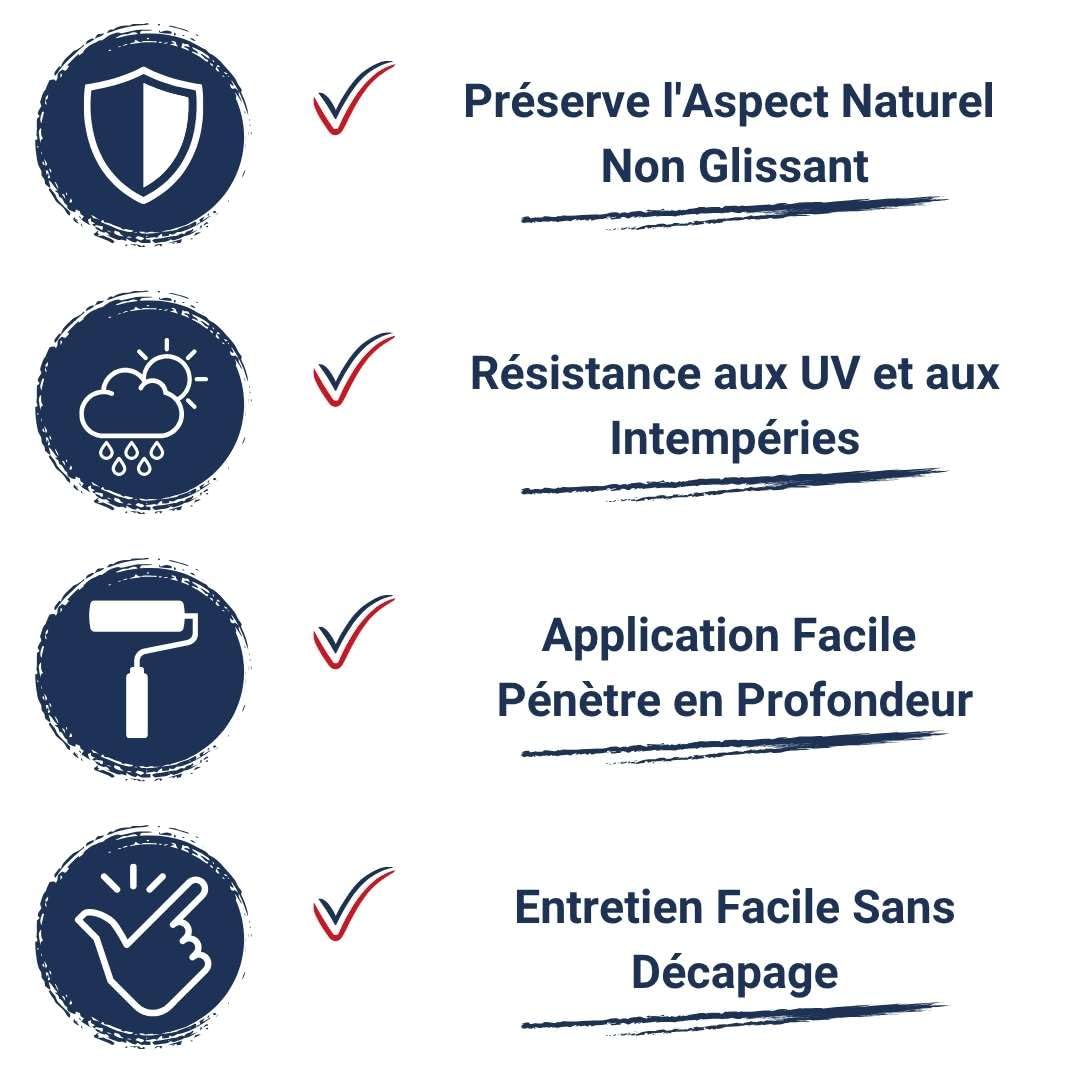 Saturateur Teck - Codeve Bois - 5L - Intérieur/extérieur - Pour La Protection De Votre Mobilier, Terrasse Ou Caillebotis En Teck.