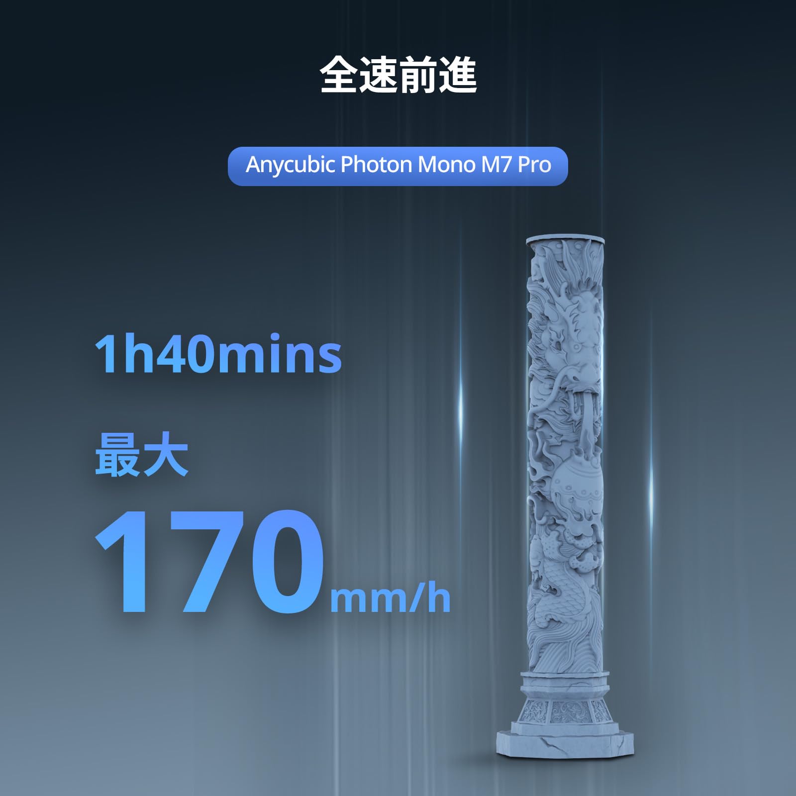 ANYCUBIC Photon Mono M7 PRO 14K 3Dプリンター