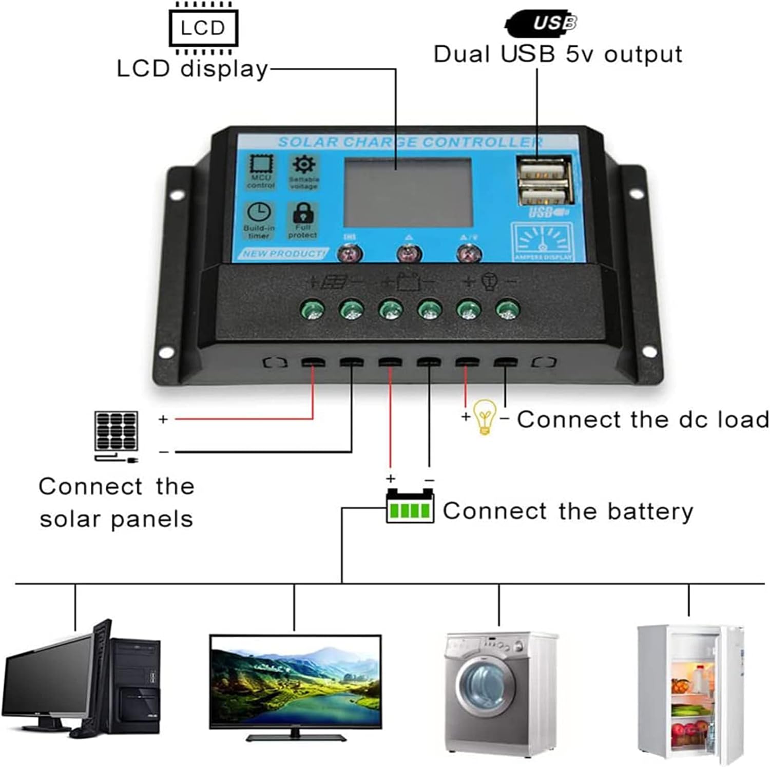 柔軟な単結晶ソーラーパネル 【移動式】 ソーラー充電ソーラー発電機 10A-60Aコントローラー付き、ポータブルソーラーパネルキット