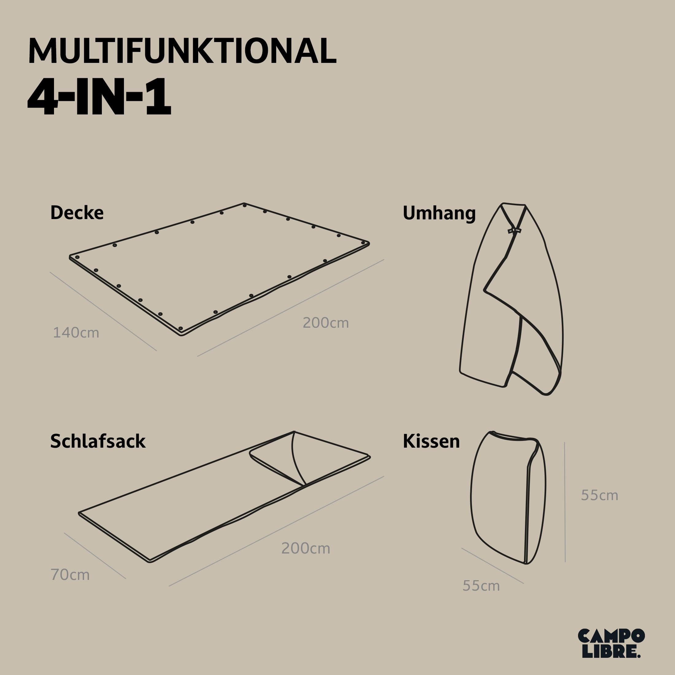 Campo Libre.® Wanda I multifunktionale Campingdecke I 4 in 1 - Decke, Schlafsack, Kissen, Poncho I Thermodecke Outdoor I ultraleichte Reisedecke I weiches Sherpa- Fleece I 100% recycelte Materialien