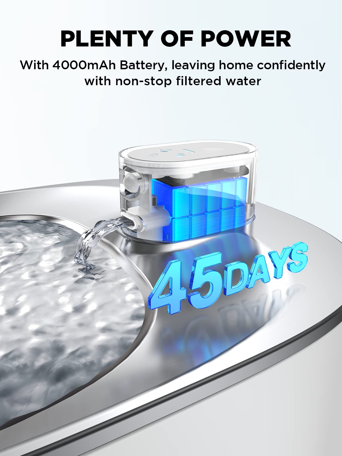 Fontanella per Gatti Senza Fili Acciaio A Batteria Con Sensore Di Movimento, FEELNEEDY 4 Litri Fontana d'Acqua Fresca Senza Corrente, Silenziosa, 4000mah, Con 6 Filtri e 12 Spugne