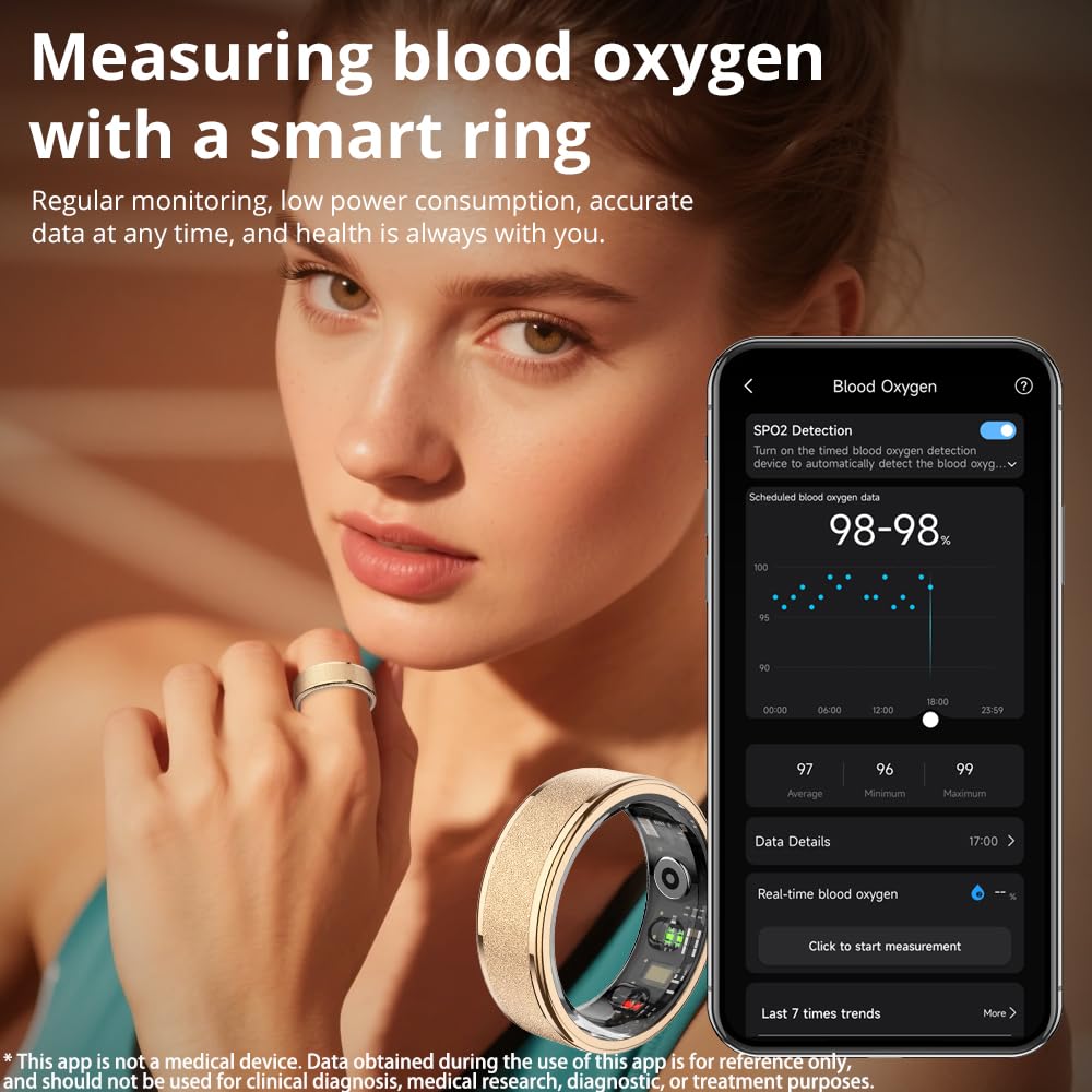 R10 Smart Ring, Smart Health Ring for Women, Features Heart Rate, Blood Oxygen, Sleep Monitoring, Pedometer, and Fitness Tracker. (Rose Gold, 10#)