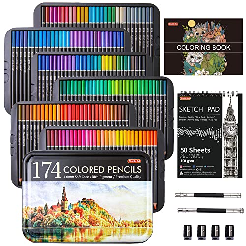 Top 10 Best Colored Pencils For Professionals Reviews & Buying Guide