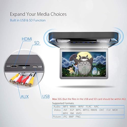 Miniatura 4 de XTRONS 13.3 pulgadas 1080P Video Car MPV Roof Flip Down Overhead Multimedia Car Ceiling Overhead Reproductor de DVD Pantalla ancha ultrafina con