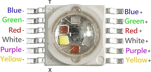 Miniatura 2 de Paquete de 20 cuentas LED RGBWA+UV 6IN1 de 15 W, chip LED, bombilla LED para luces LED de escenario
