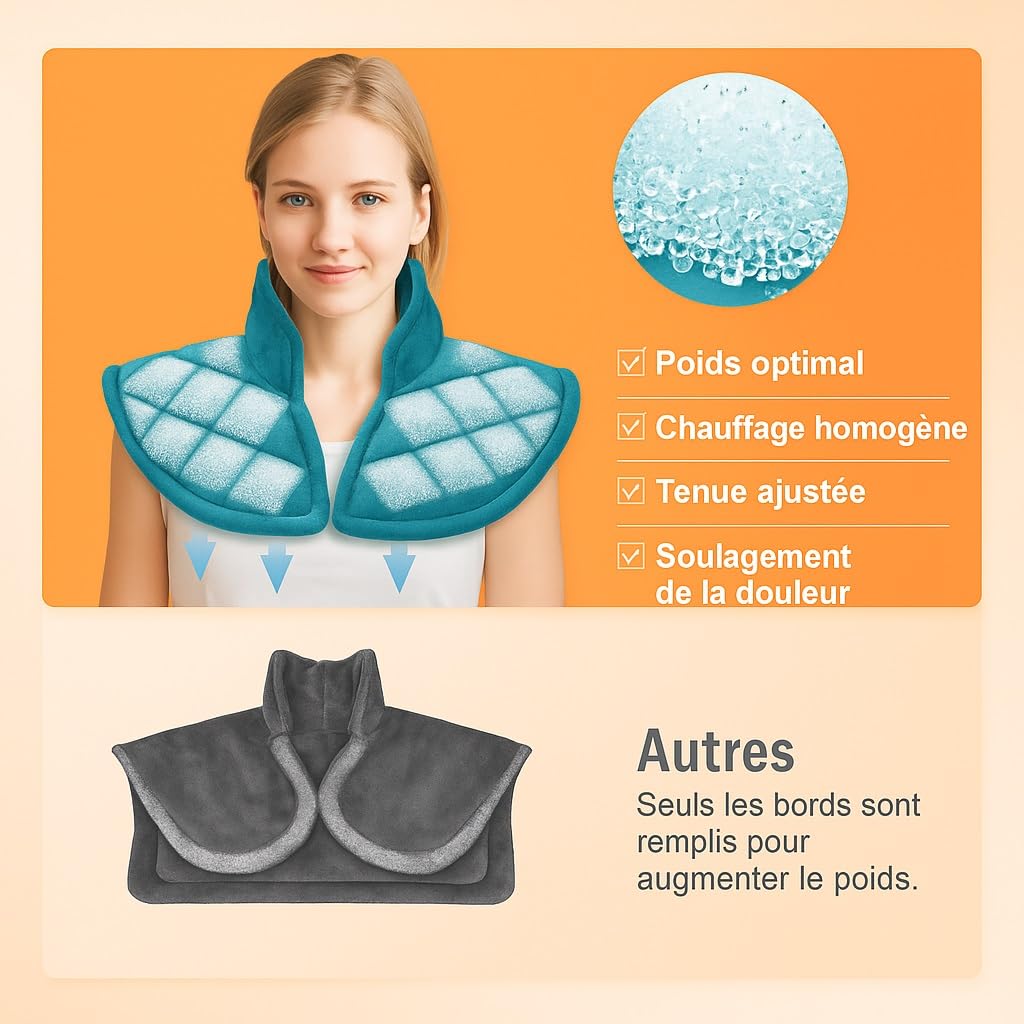Coussin Chauffant Pondéré 1200g pour Cou et Épaules, 5 Niveaux de Chaleur, 4 Minuteries, Soulagement des Douleurs Cervicales, Lavable en Machine, Cadeau pour Femmes, Hommes et Parents