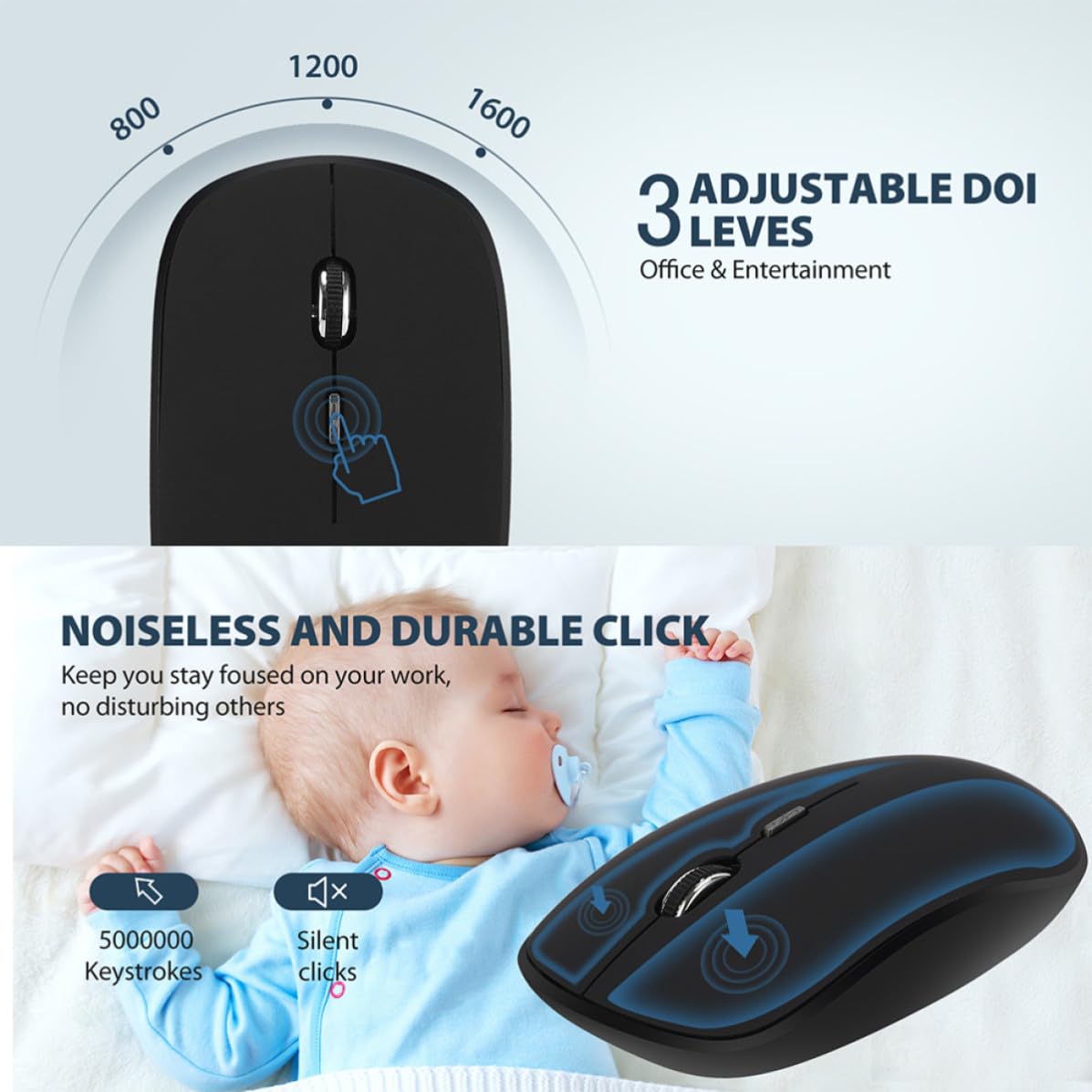 Tastiera e Mouse Wireless 2.4ghz in Abs, Nero, Silenziosi