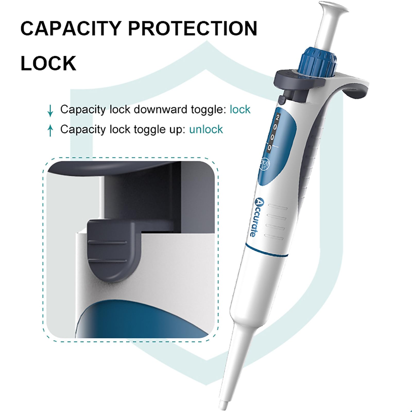 Micropipeta De Un Solo Canal, 0.1μl-10ml / Alta PrecisióN, Ajustable Digitalmente, Bloqueo De ProteccióN De Capacidad/Rango De Bloqueo, con Punta De Pipeta,1~10ml