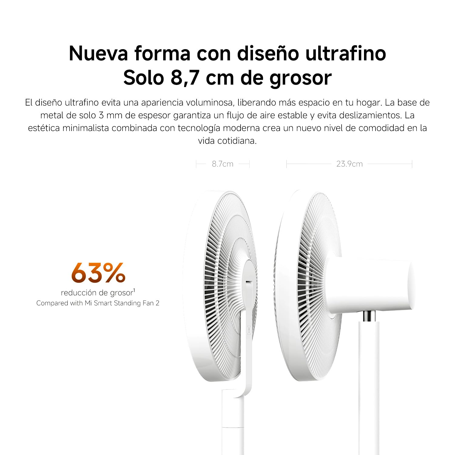 XIAOMI Smart Standing Fan Pro Slim, Ventilador DC Silencioso con Mando | Ventilador inteligente DC con 8 modos, 100 velocidades por App. Ventilador de suelo y mesa con USB-C y estuche para camping.