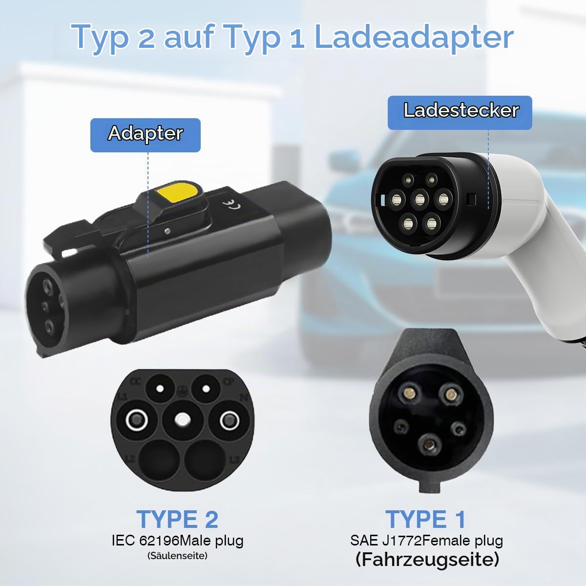 EV Ladekabel Autoladegerät Adapter | Typ 2 bis Typ 1 EV + Adapter für Elektrofahrzeug Ladekabel, 32A Elektrofahrzeug Ladegerät Konverter Auto Ladeadapter