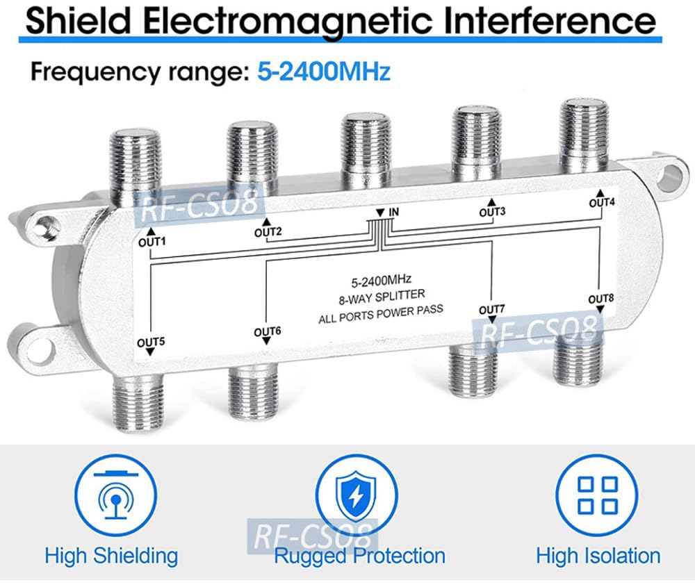 Amazon.com: Premium 8-Way Coax Splitter Combiner for CATV Antenna