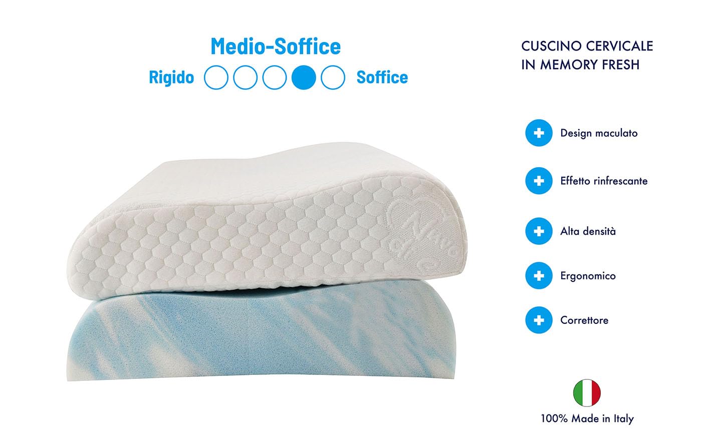 Kaysa Cuscino Cervicale Memory Foam HD Doppia Onda Ortopedico | Guanciale Traspirante da Letto, Rivestimento Lavabile, Ergonomico, Correttore per Collo, Made in Italy