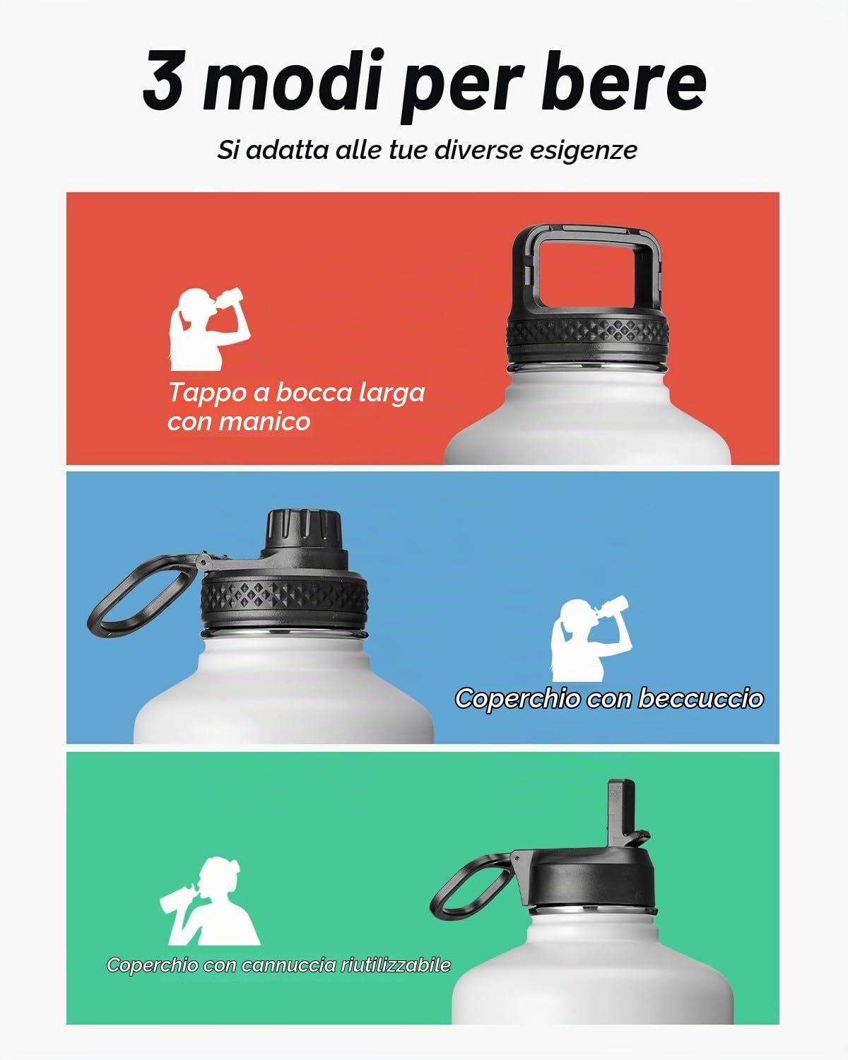 Coolflask Borraccia termica da 3,6 litri, con cannuccia e 3 coperchi, grande brocca in acciaio inox a bocca larga, per sport, palestra o ufficio, senza BPA, mantiene il freddo per 48 ore e calde per