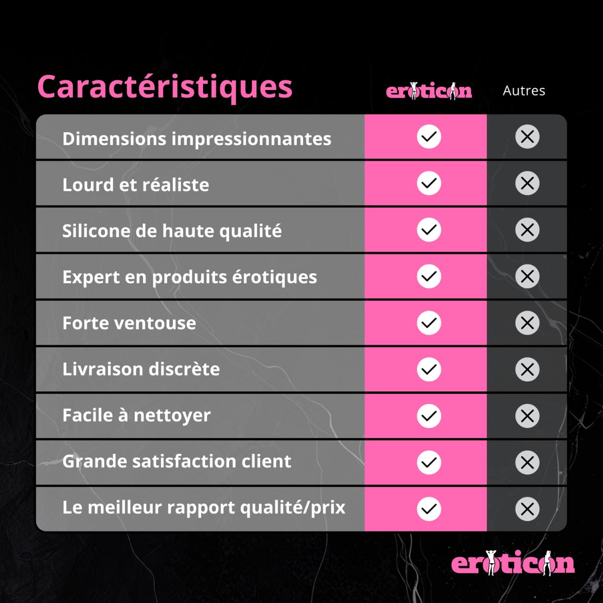 Gode ​​anal Eroticon de grande taille – Accessoire pour machine sexuelle de 15,5 cm d'épaisseur avec connecteur 3XLR – jusqu'à 6 cm