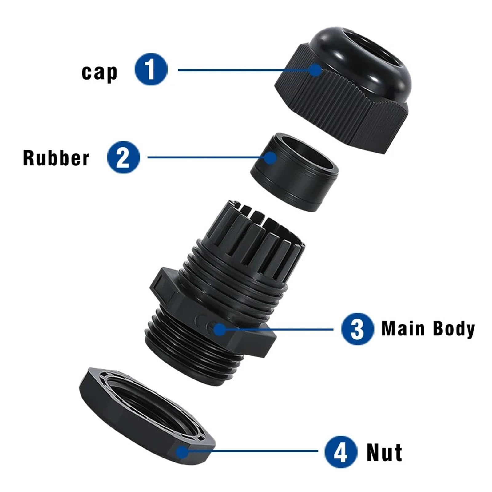Nylon-Kabelverschraubungs-Sortiment, 100 Stück, PG7, PG9, PG11, PG13,5, wasserdichte Gelenke mit Dichtung