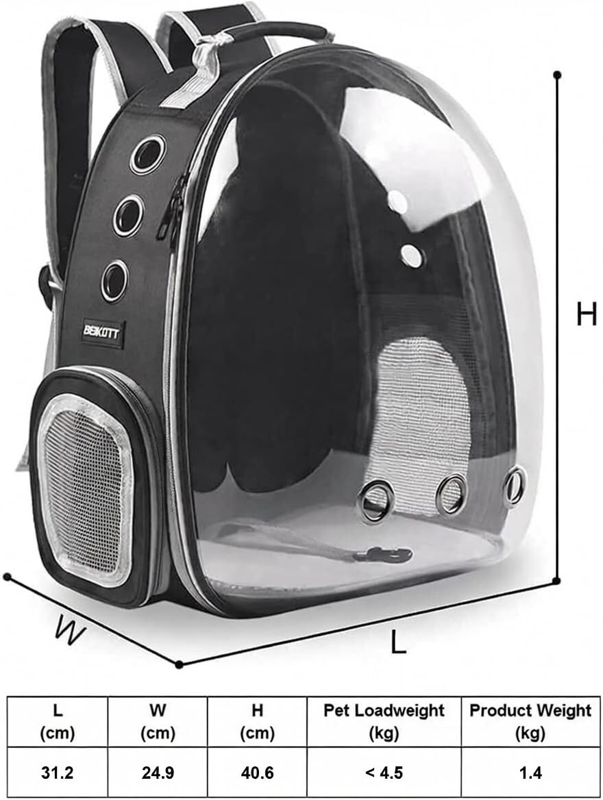Sac à Dos pour Chat & Chien I Sac de Transport Respirant - Idéal pour Voyager I Approuvé par Les compagnies aériennes