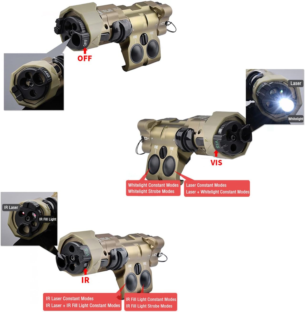 Blue Dot Metal Indicator Laser MWL IR Indicator Sight with M300A Flashlight & Dual Control Remote Pressure Button Switch Combo，300 Lumen White LED Scout Torch Light，Fits for Standard 20mm Rail，Tan