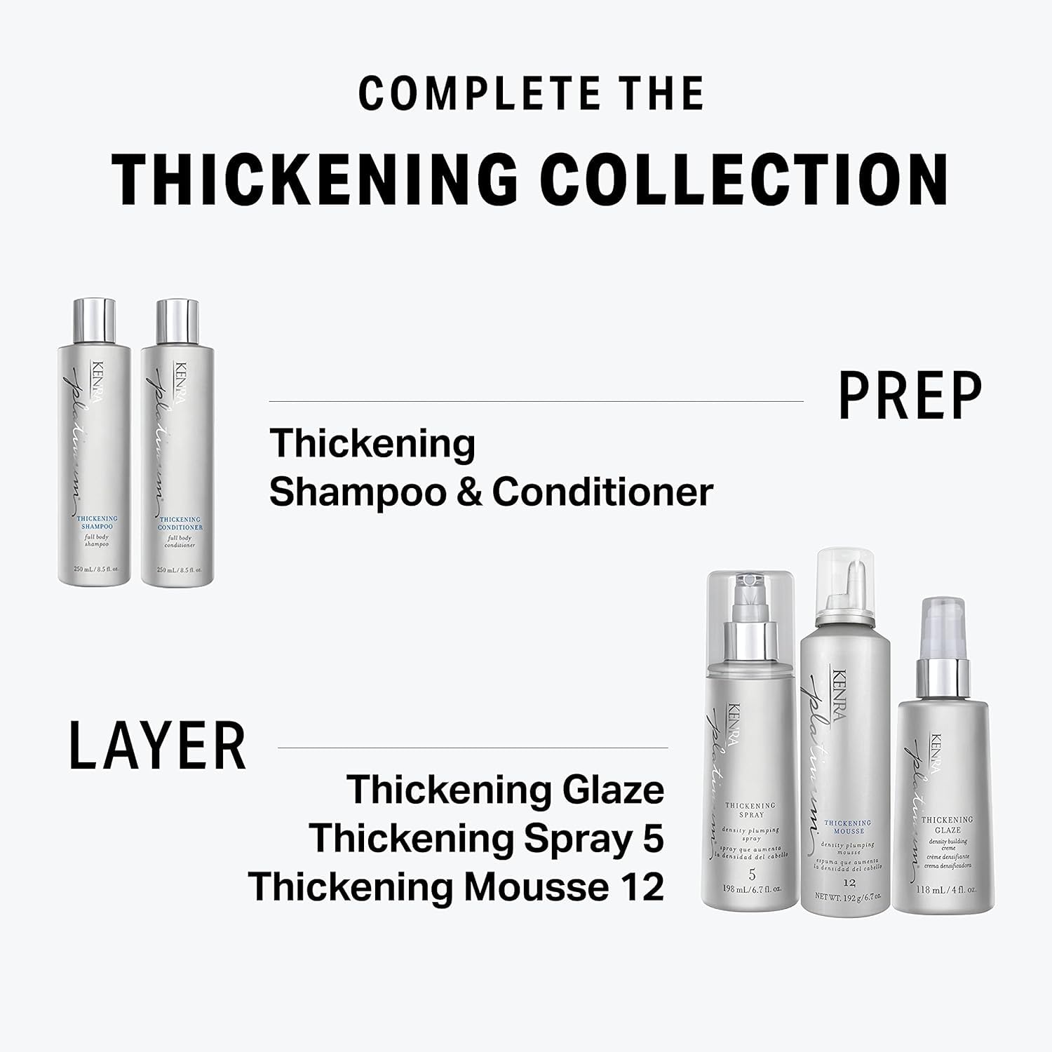 Kenra Platinum Truly Thickening Shampoo for Fuller-Looking Hair