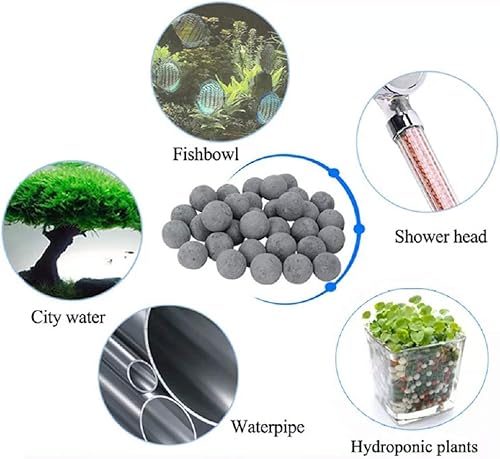 Miniatura 2 de Cuentas minerales aniónicas de repuesto para filtro de cabezal de ducha, bolas de filtración para suavizar la purificación del agua dura (gris, rojo