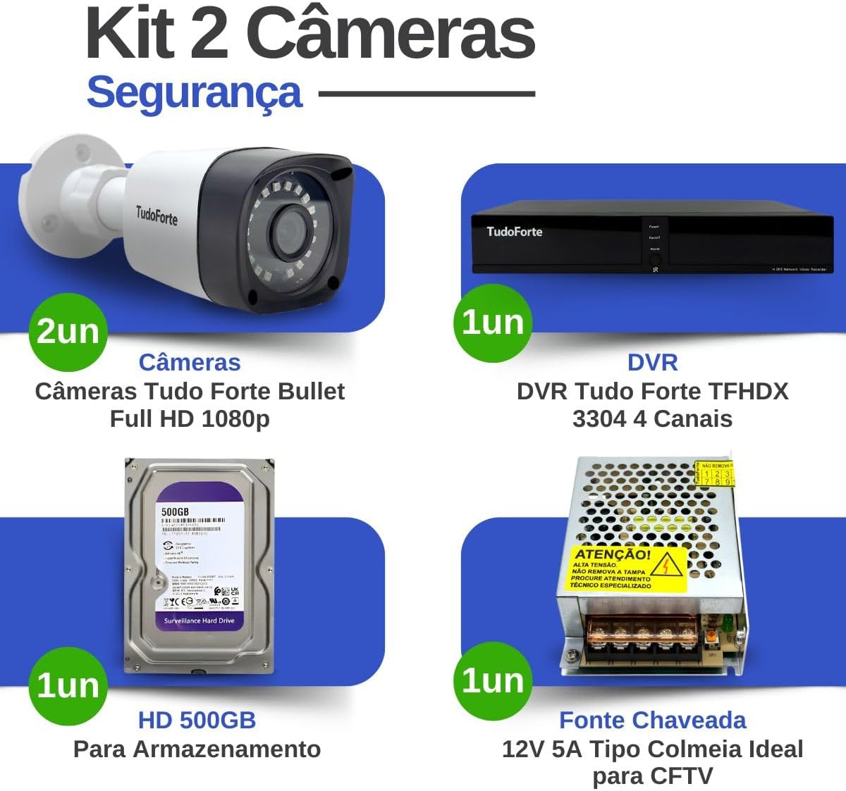 CFTV 2 Câmeras Segurança Full HD: Review após 7 dias de uso